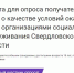 Анкета для опроса получателей услуг о качестве условий оказания услуг организациями социального обслуживания Свердловской области - Управление социальной политики