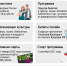 Пушкинская карта - Управление социальной политики